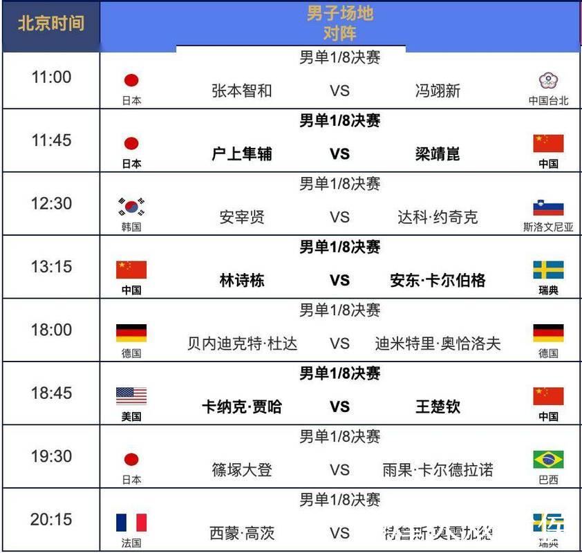 世界杯直播阵容全解析